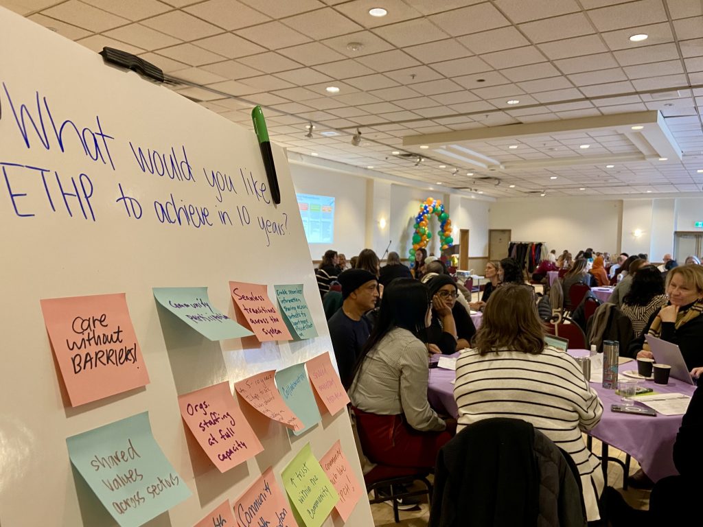 A whiteboard with sticky notes on it. In the background, there are people talking at a table.